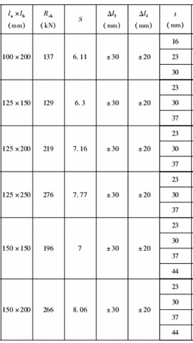 1590434942154290.png 支座.png