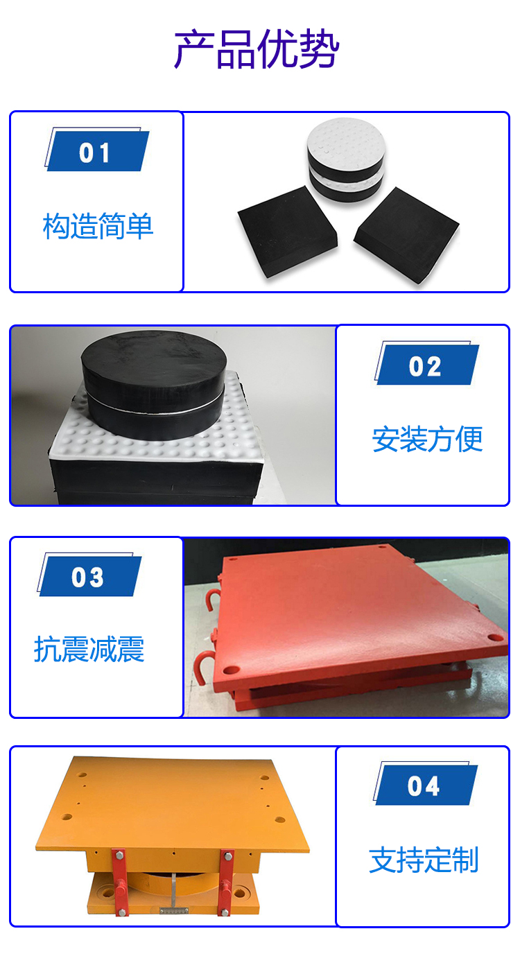 1661472827763225.jpg 產(chǎn)品優(yōu)勢(shì).jpg